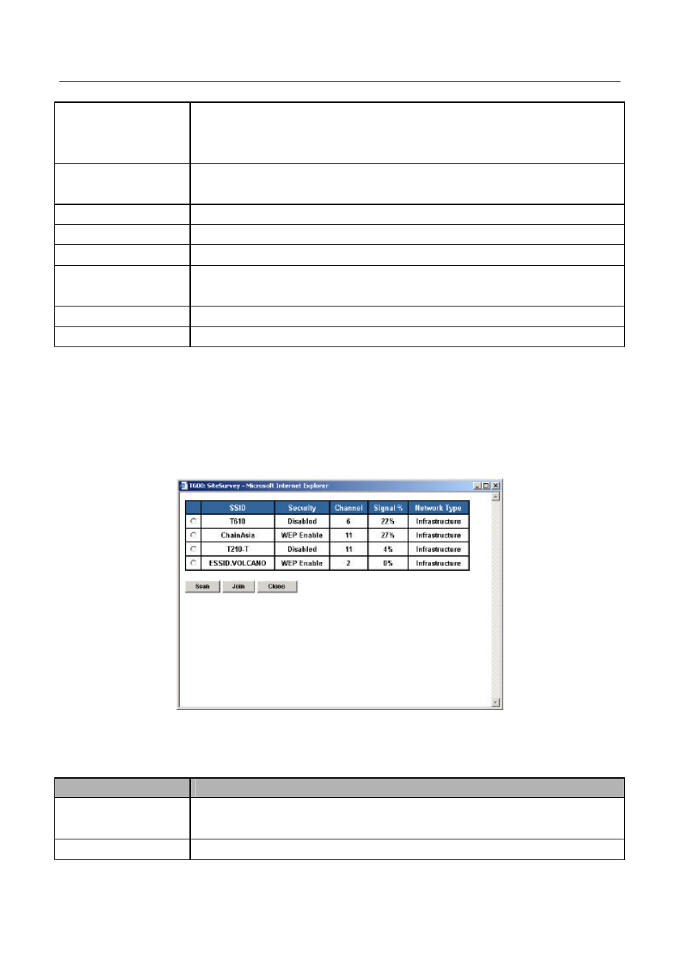 1 client mode - site survey | Netac Tech T600 User Manual | Page 31 / 53