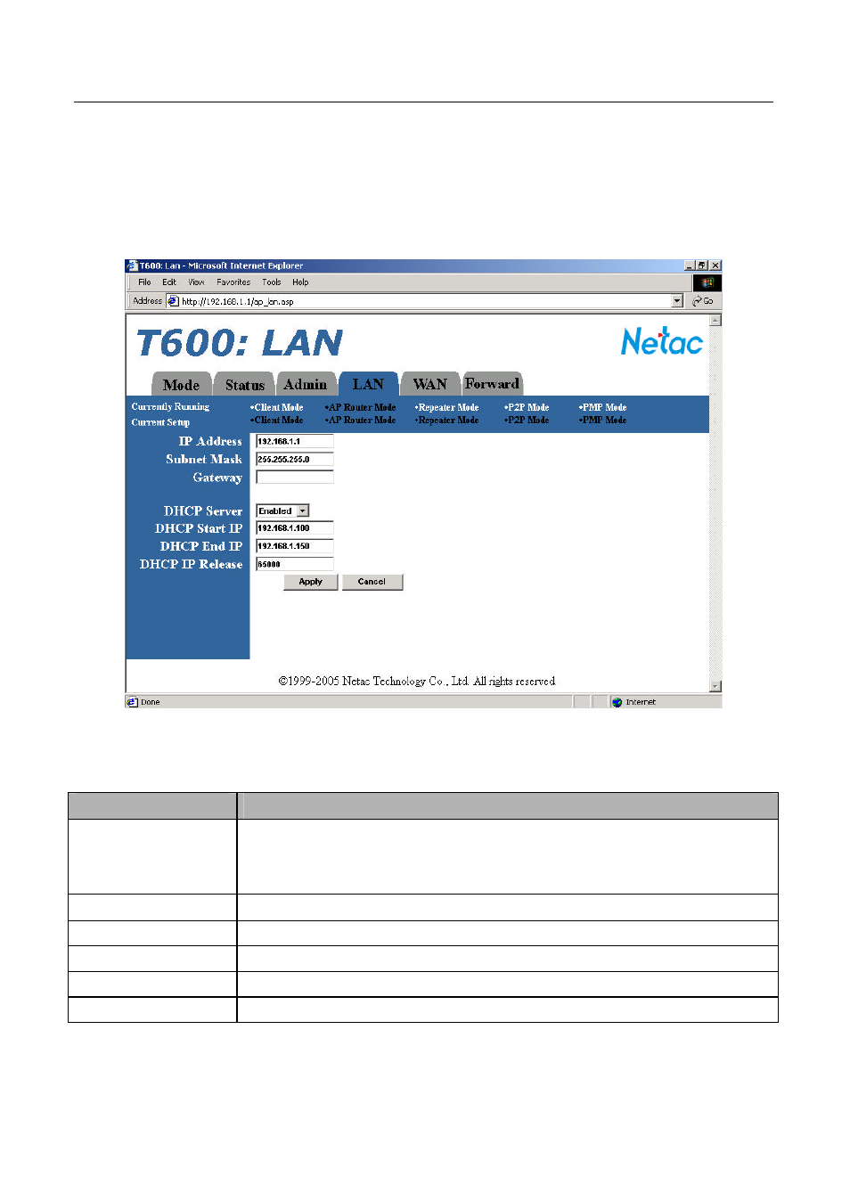 8 lan page | Netac Tech T600 User Manual | Page 40 / 53