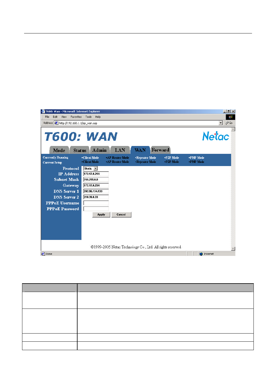 9 other page, 1 wan page | Netac Tech T600 User Manual | Page 44 / 53