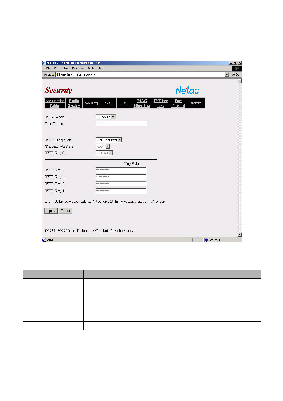 2 security | Netac Tech T610 User Manual | Page 20 / 39