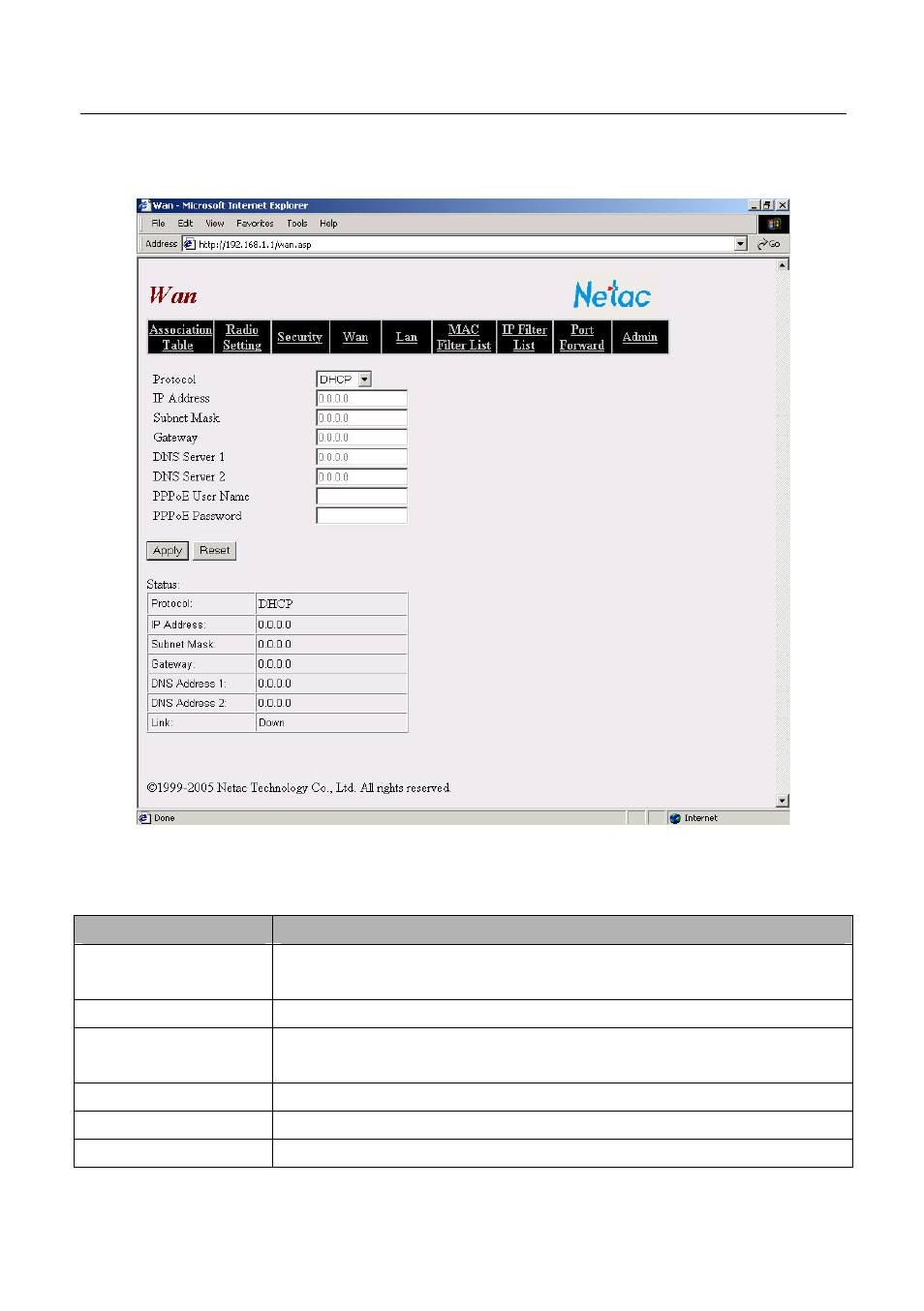 3 wan | Netac Tech T610 User Manual | Page 21 / 39