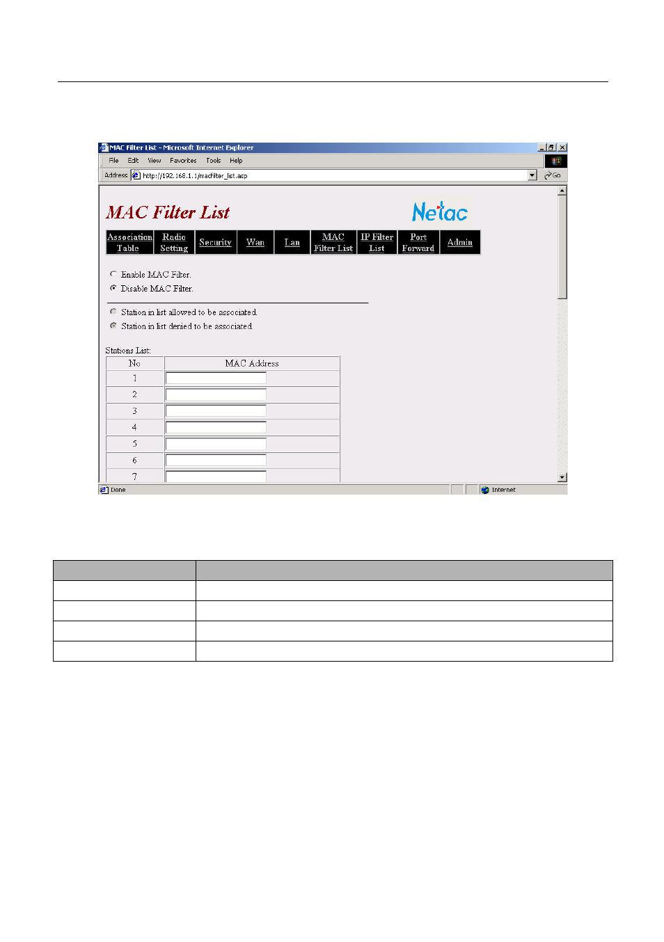 5 mac filter | Netac Tech T610 User Manual | Page 23 / 39