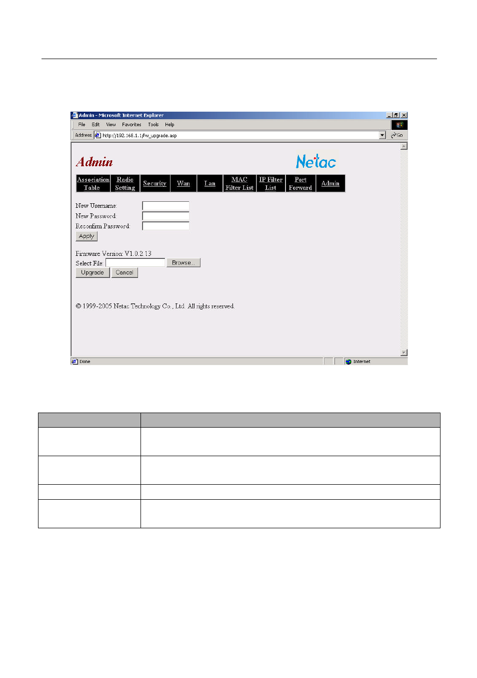 8 admin | Netac Tech T610 User Manual | Page 26 / 39