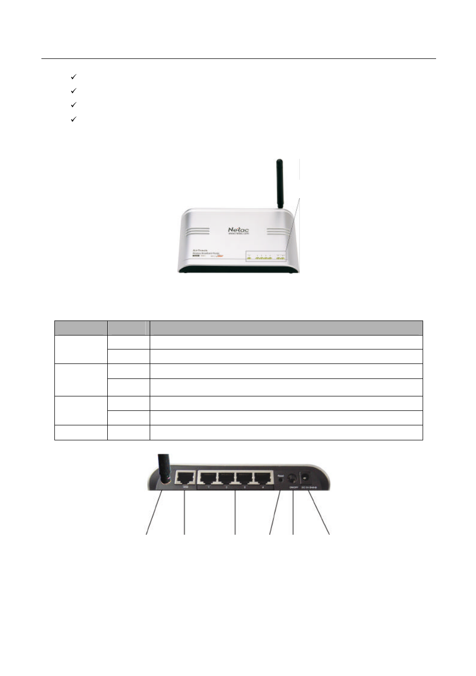 4 appearance | Netac Tech T610 User Manual | Page 7 / 39