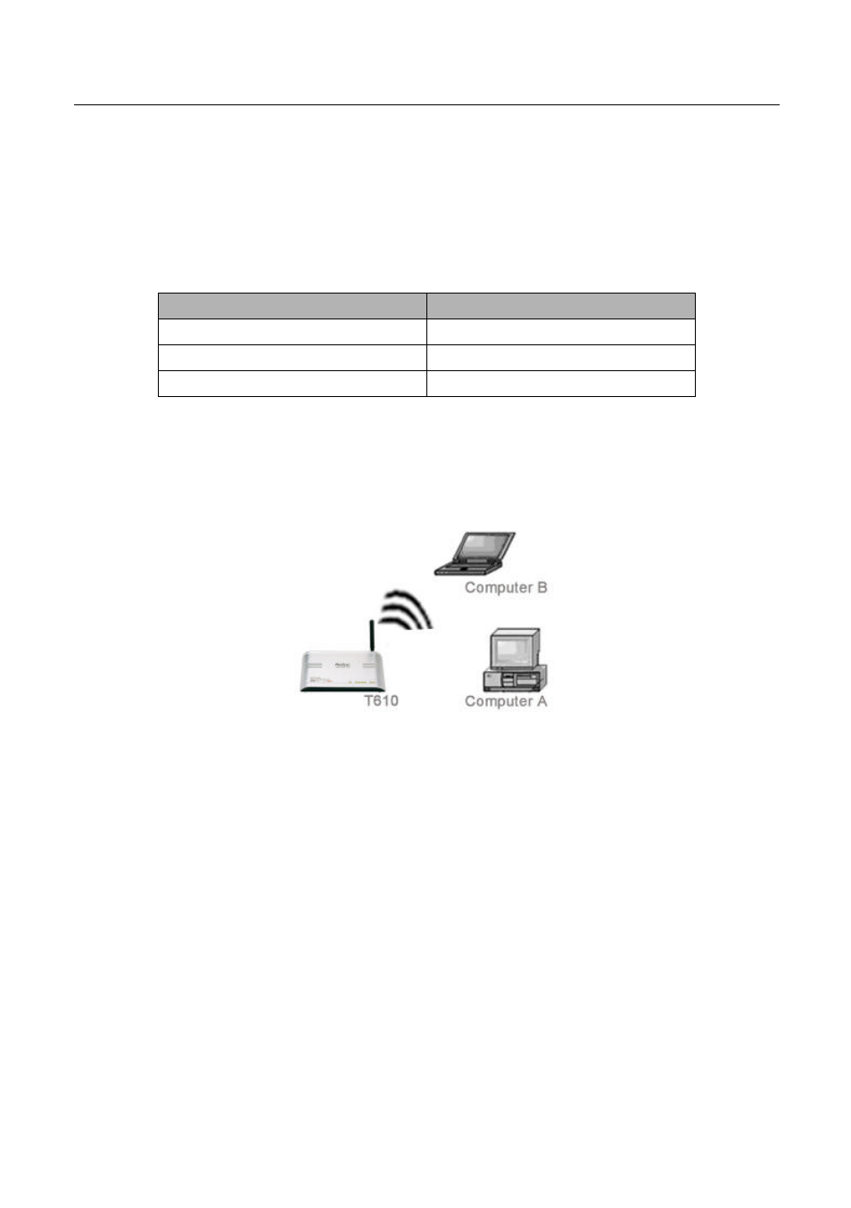 2 logging on configuration page, 1 connecting | Netac Tech T610 User Manual | Page 8 / 39