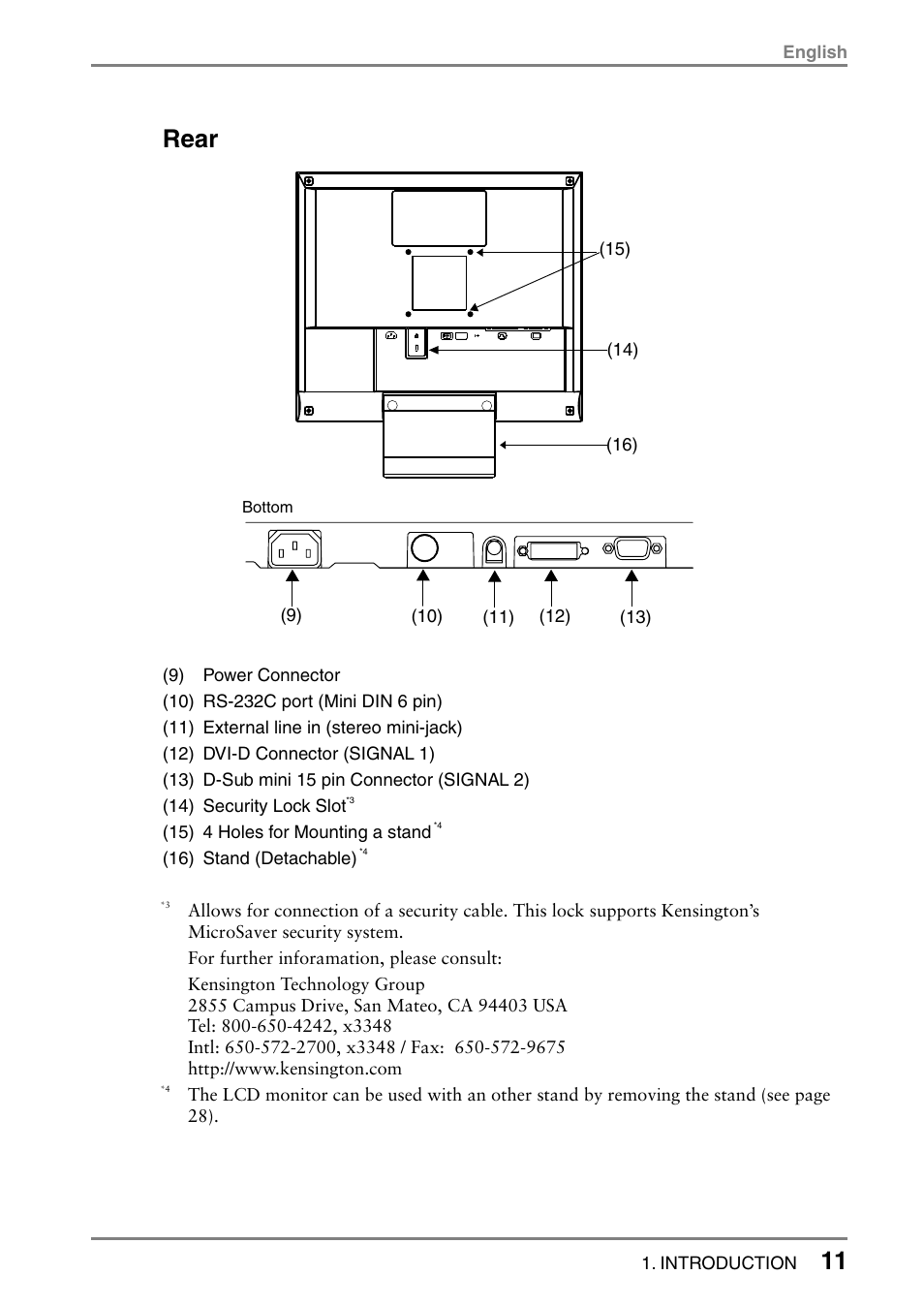 Rear | Eizo FlexScan L362T User Manual | Page 11 / 43