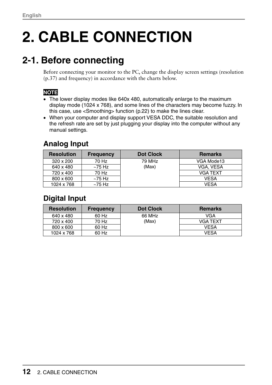 Cable connection, 1. before connecting, Analog input | Digital input | Eizo FlexScan L362T User Manual | Page 12 / 43