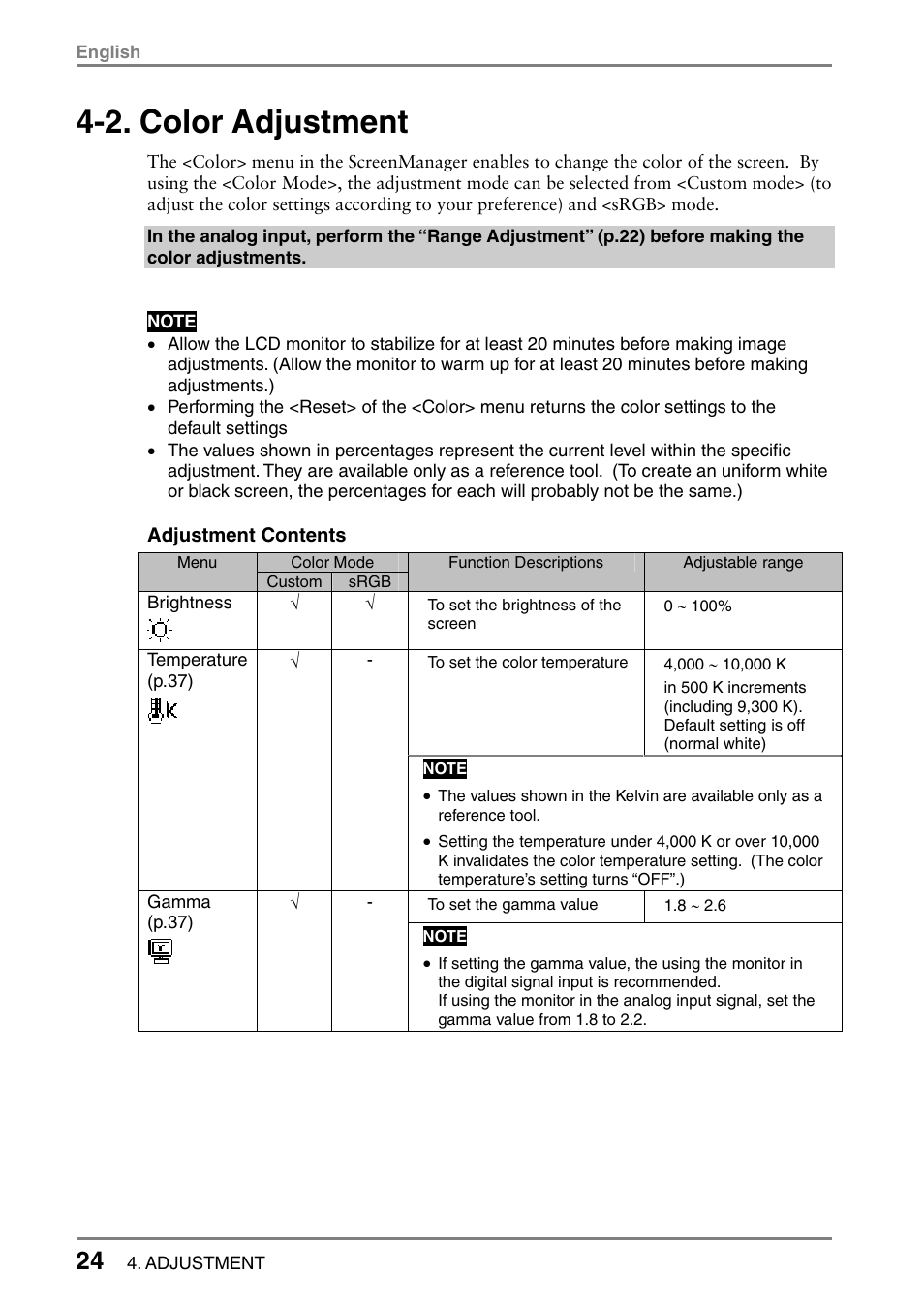 2. color adjustment | Eizo FlexScan L362T User Manual | Page 24 / 43