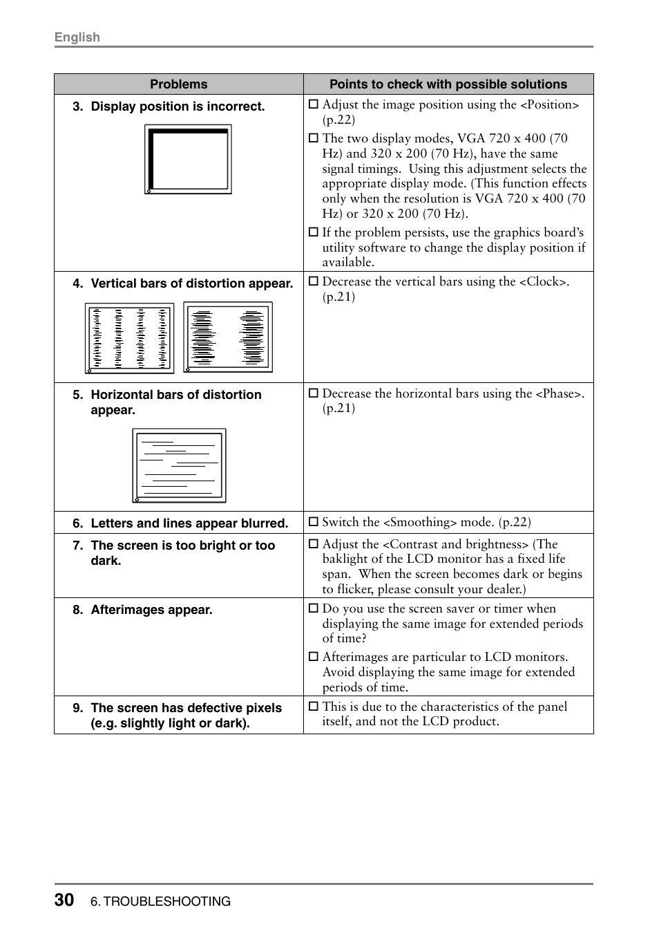 Eizo FlexScan L362T User Manual | Page 30 / 43