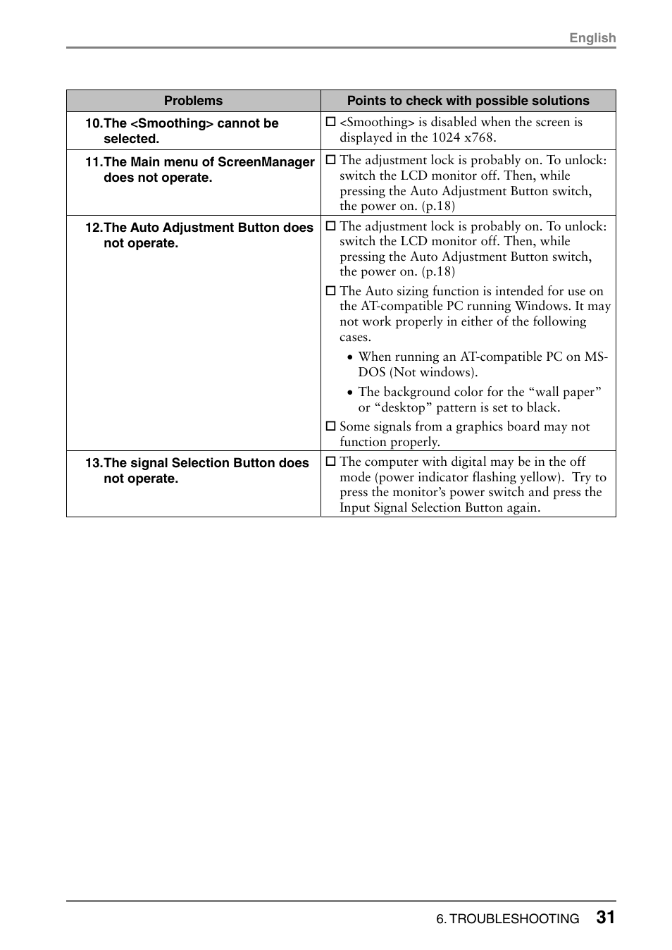 Eizo FlexScan L362T User Manual | Page 31 / 43