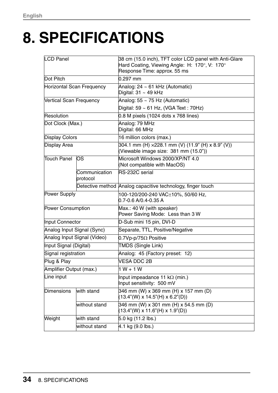 Specifications | Eizo FlexScan L362T User Manual | Page 34 / 43