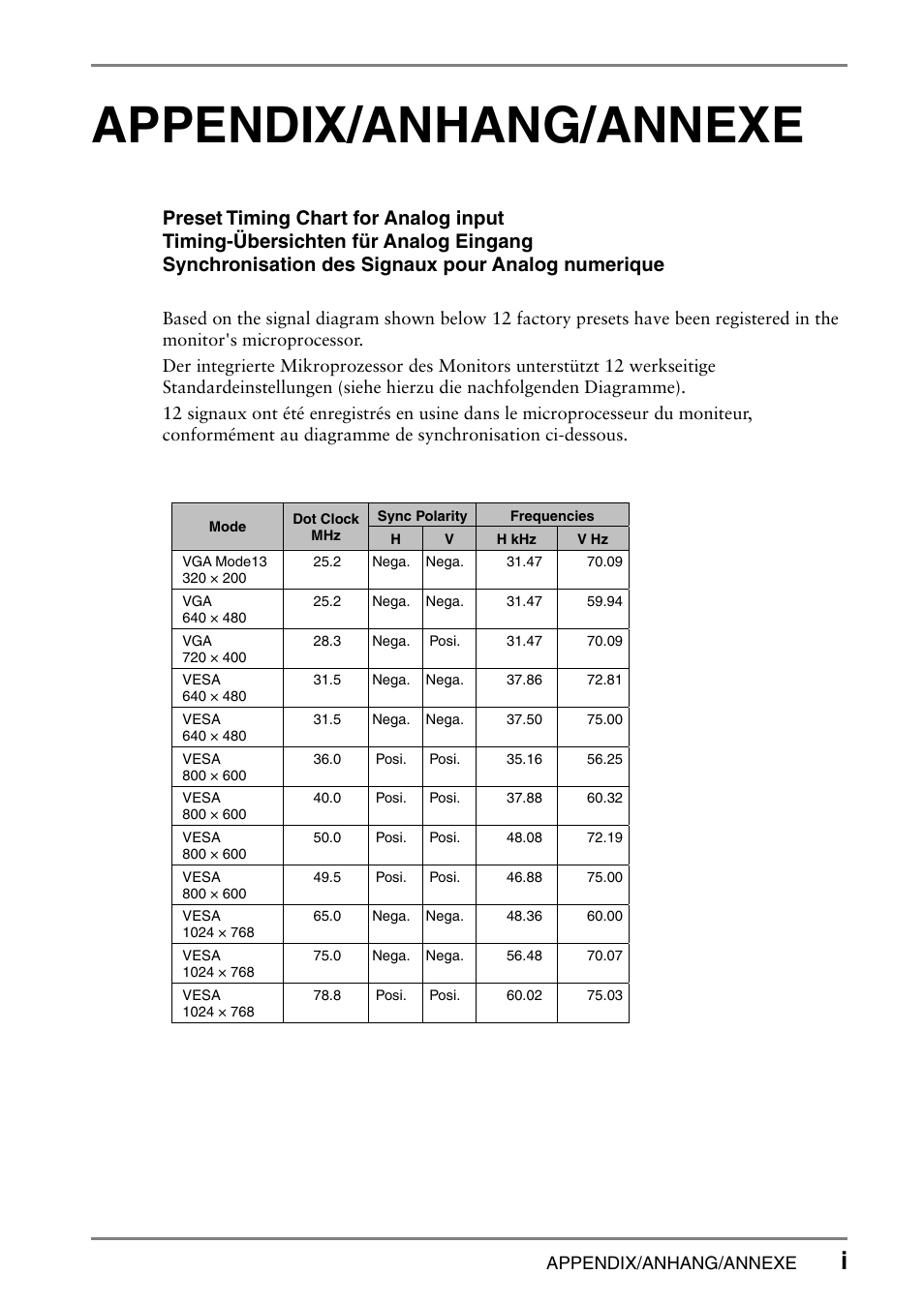 Appendix/anhang/annexe | Eizo FlexScan L362T User Manual | Page 39 / 43