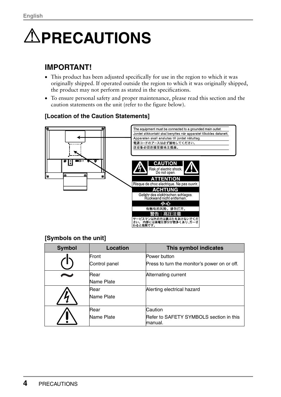 Precautions, Important | Eizo FlexScan L362T User Manual | Page 4 / 43