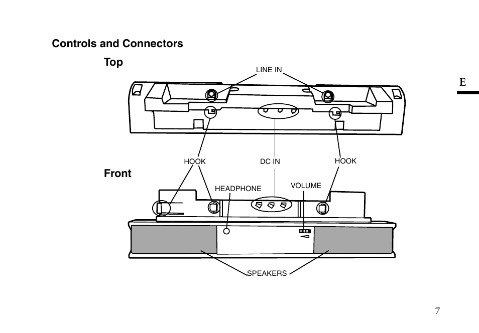 Econtrols and connectors top front | Eizo i I-SOUND L2 User Manual | Page 8 / 18