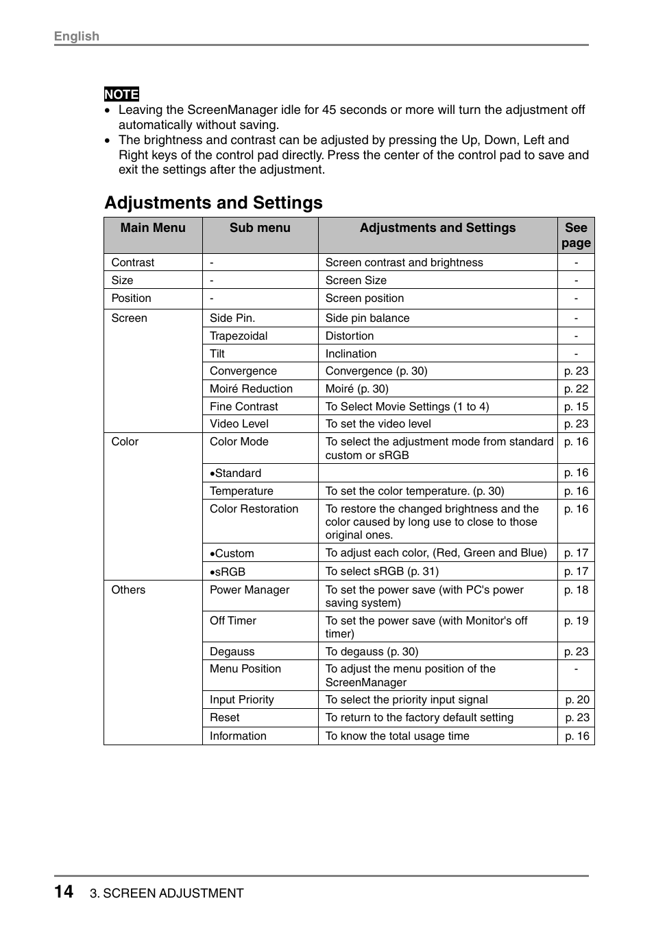 Adjustments and settings | Eizo T566 User Manual | Page 14 / 36