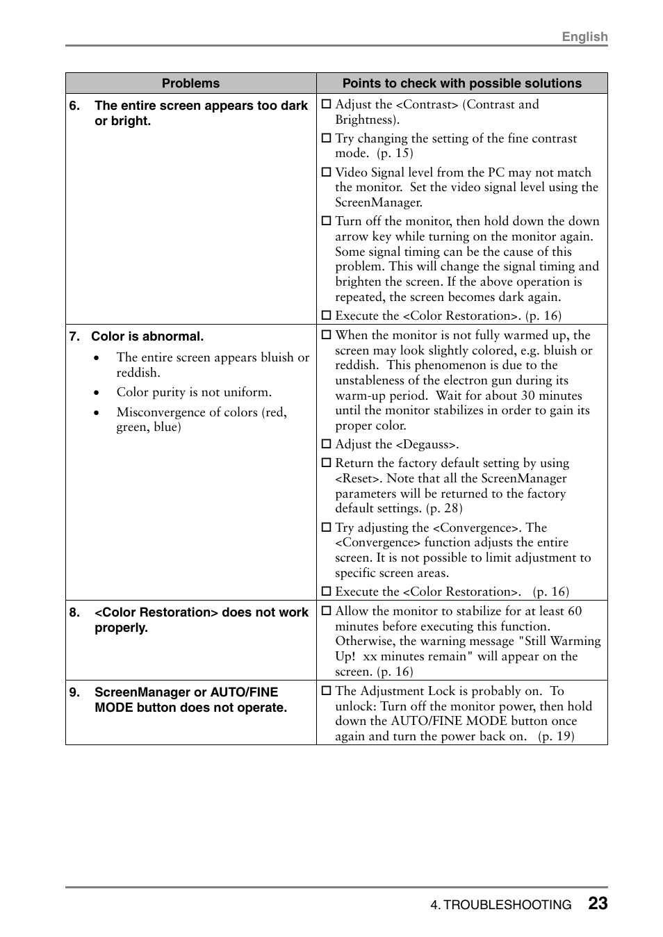 Eizo T566 User Manual | Page 23 / 36