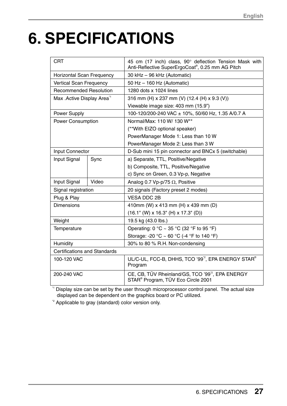 Specifications | Eizo T566 User Manual | Page 27 / 36