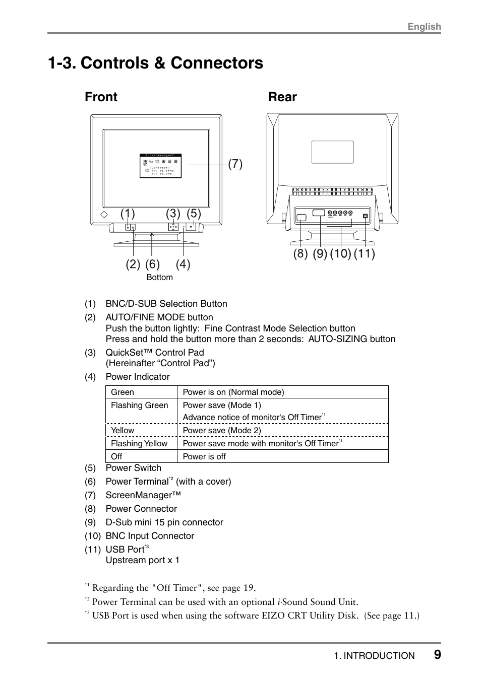 3. controls & connectors, Front rear | Eizo T566 User Manual | Page 9 / 36