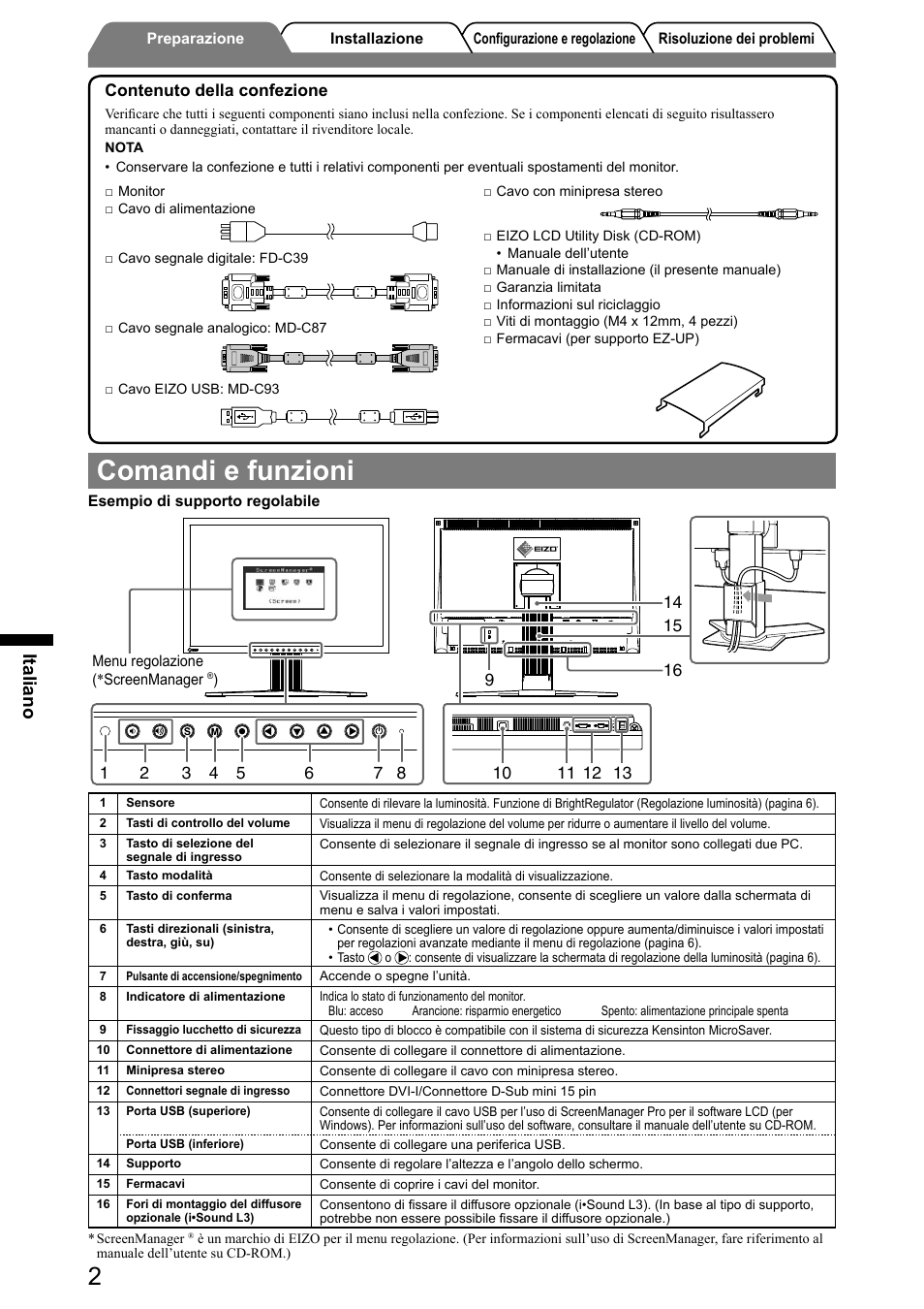 Comandi e funzioni, Italiano | Eizo FlexScan S2001W User Manual | Page 36 / 76