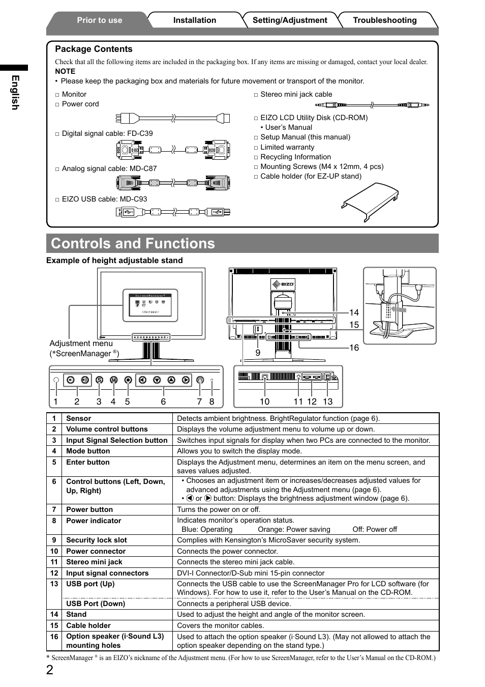 Controls and functions, English | Eizo FlexScan S2001W User Manual | Page 4 / 76