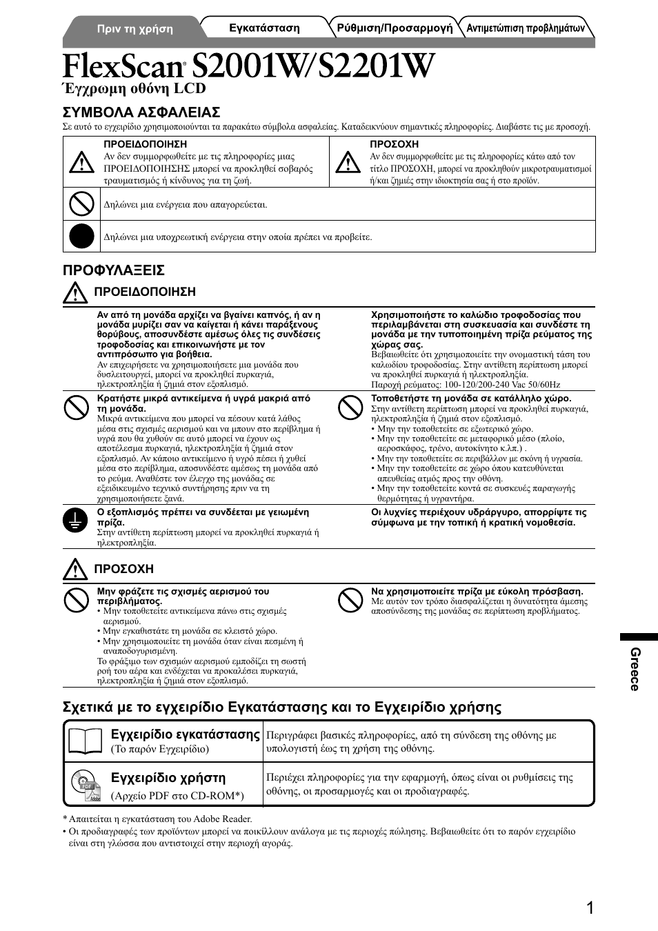 Έγχρωμη οθόνη lcd, Συμβολα ασφαλειασ, Προφυλαξεισ | Greece, Εγχειρίδιο εγκατάστασης, Εγχειρίδιο χρήστη | Eizo FlexScan S2001W User Manual | Page 51 / 76
