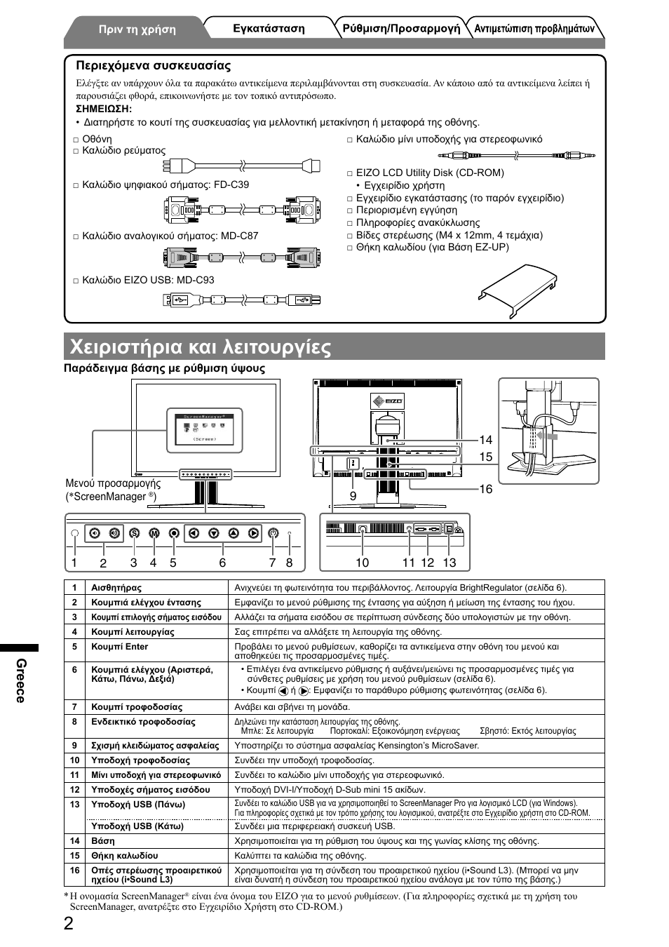 Χειριστήρια και λειτουργίες, Greece, Περιεχόμενα συσκευασίας | Eizo FlexScan S2001W User Manual | Page 52 / 76