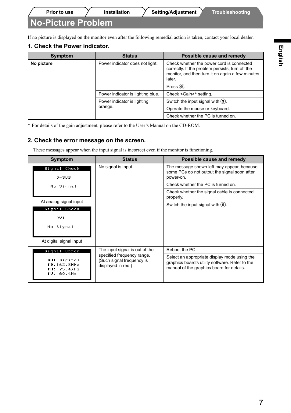 No-picture problem | Eizo FlexScan S2001W User Manual | Page 9 / 76