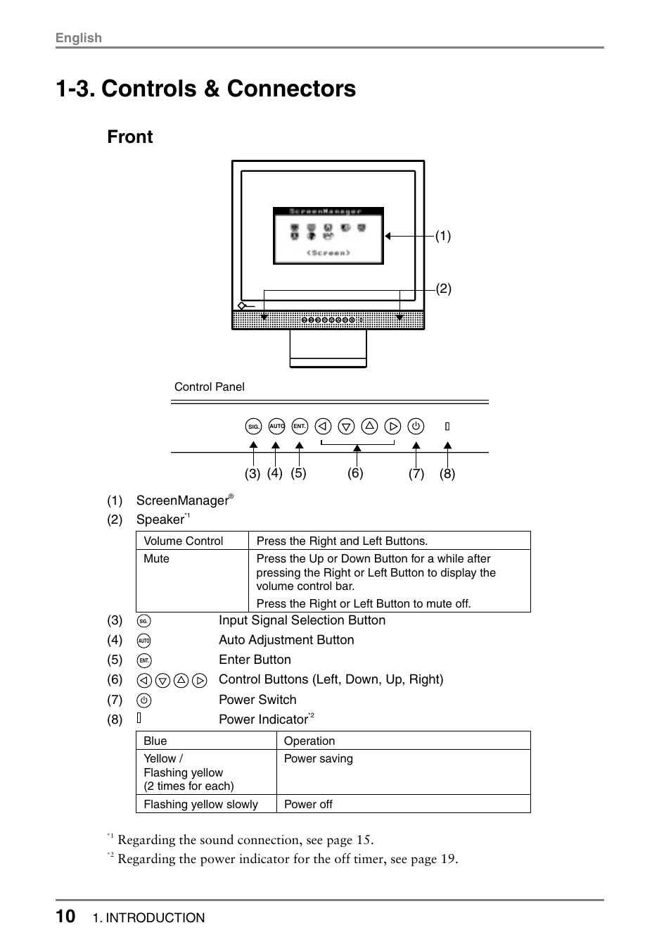 3. controls & connectors, Front | Eizo FlexScan L353T-C User Manual | Page 10 / 47