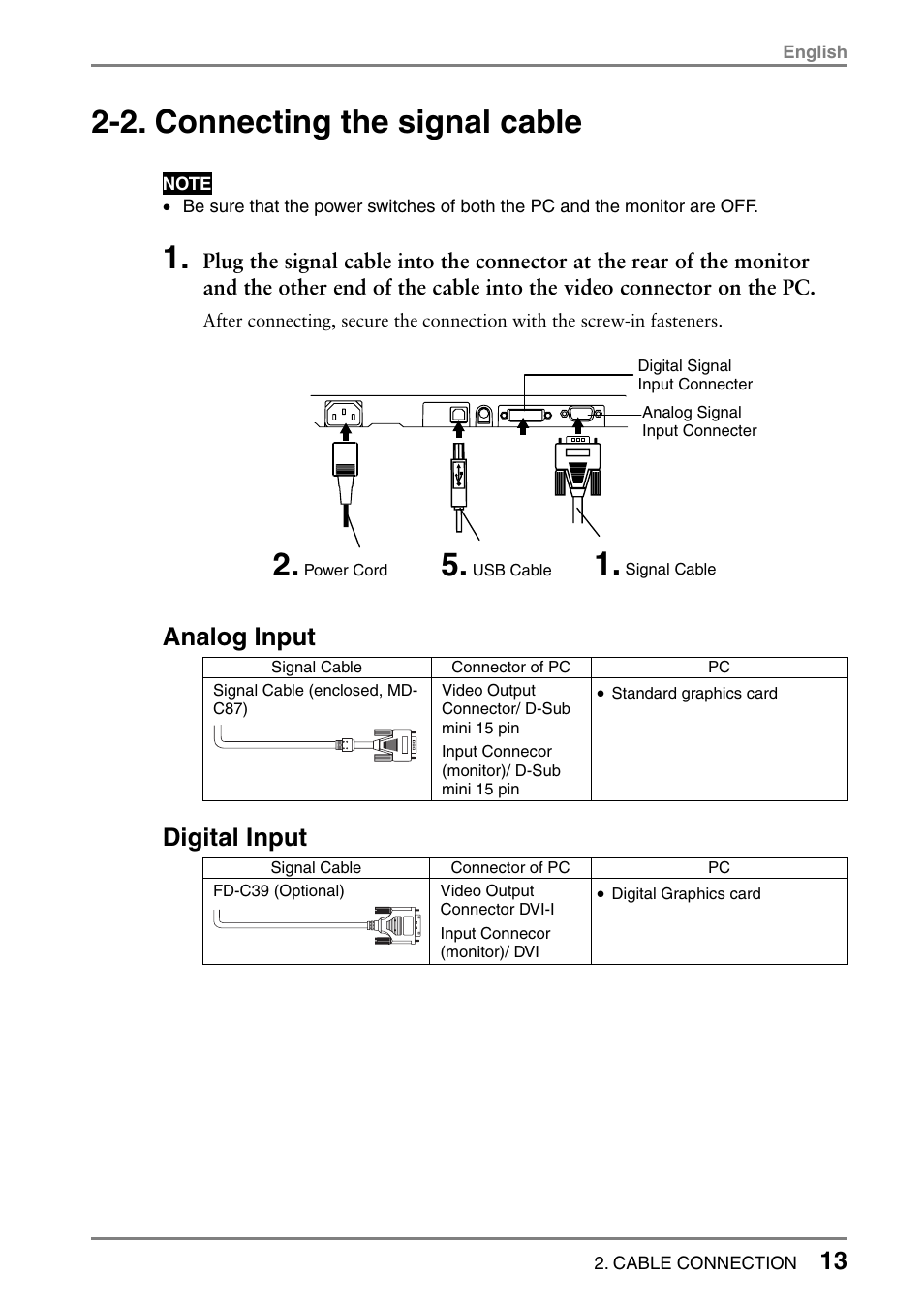 2. connecting the signal cable, Analog input, Digital input | Eizo FlexScan L353T-C User Manual | Page 13 / 47