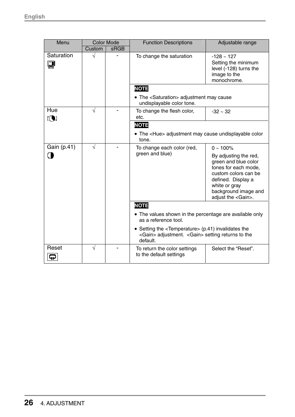 Eizo FlexScan L353T-C User Manual | Page 26 / 47