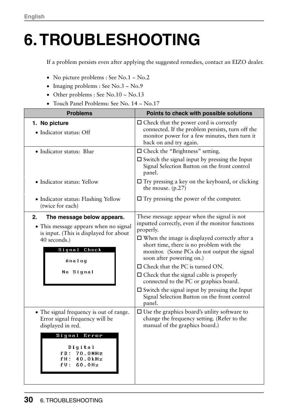 Troubleshooting | Eizo FlexScan L353T-C User Manual | Page 30 / 47