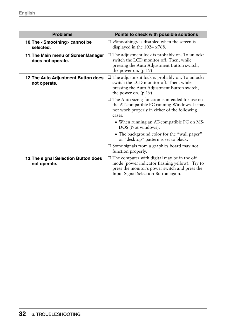 Eizo FlexScan L353T-C User Manual | Page 32 / 47