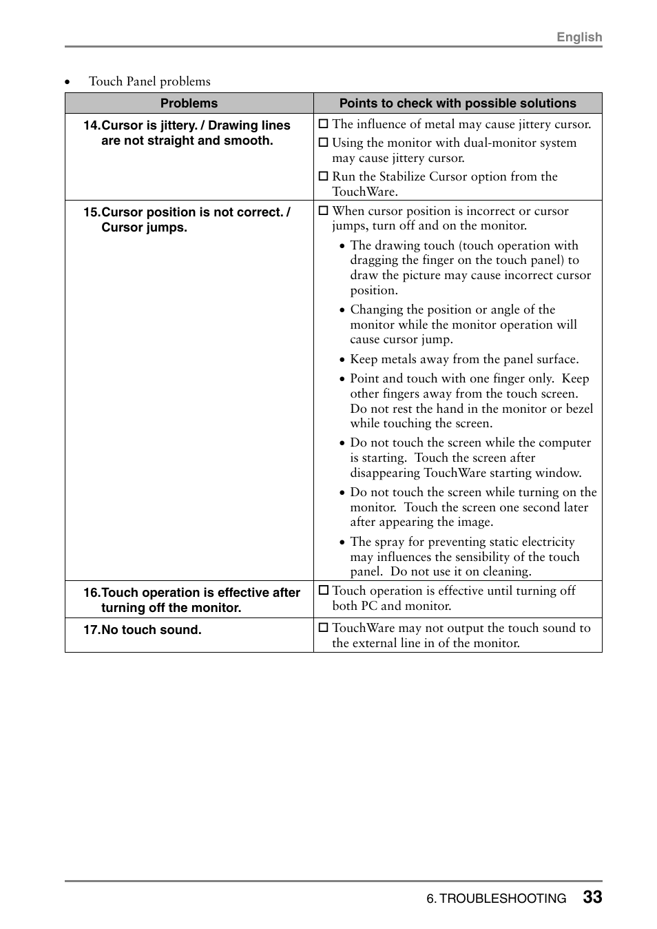 Eizo FlexScan L353T-C User Manual | Page 33 / 47