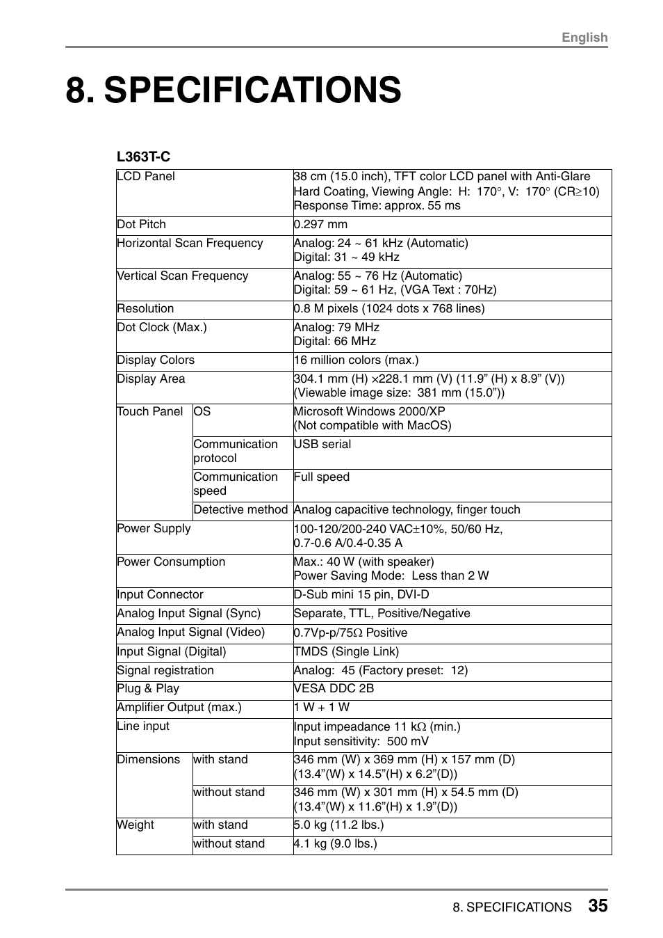 Specifications | Eizo FlexScan L353T-C User Manual | Page 35 / 47