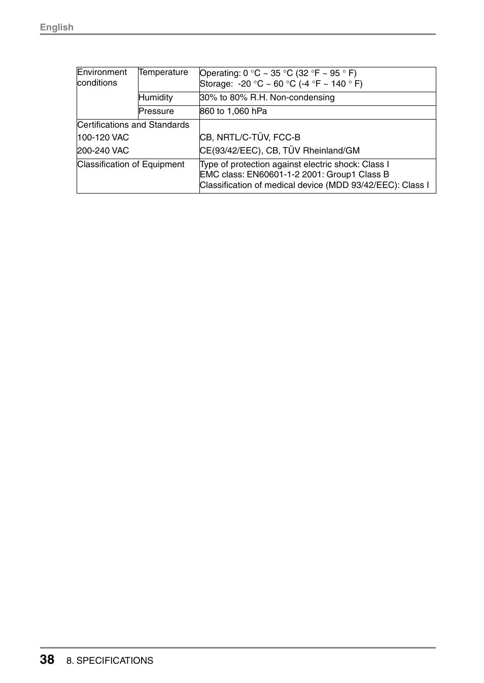 Eizo FlexScan L353T-C User Manual | Page 38 / 47