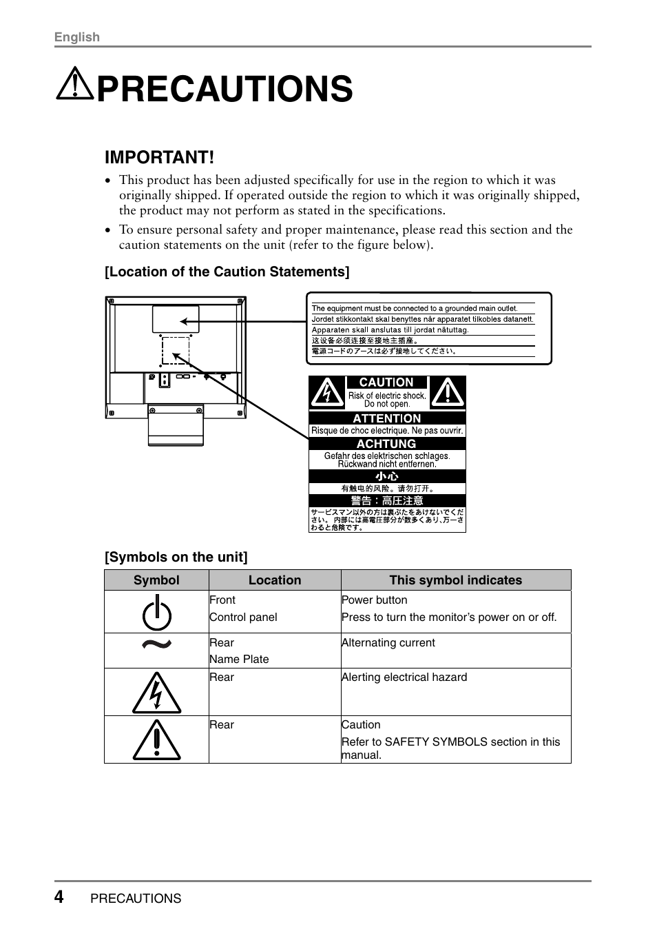 Precautions, Important | Eizo FlexScan L353T-C User Manual | Page 4 / 47