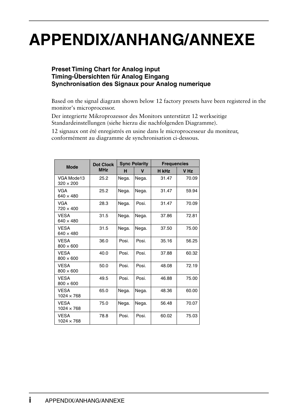 Appendix/anhang/annexe | Eizo FlexScan L353T-C User Manual | Page 43 / 47