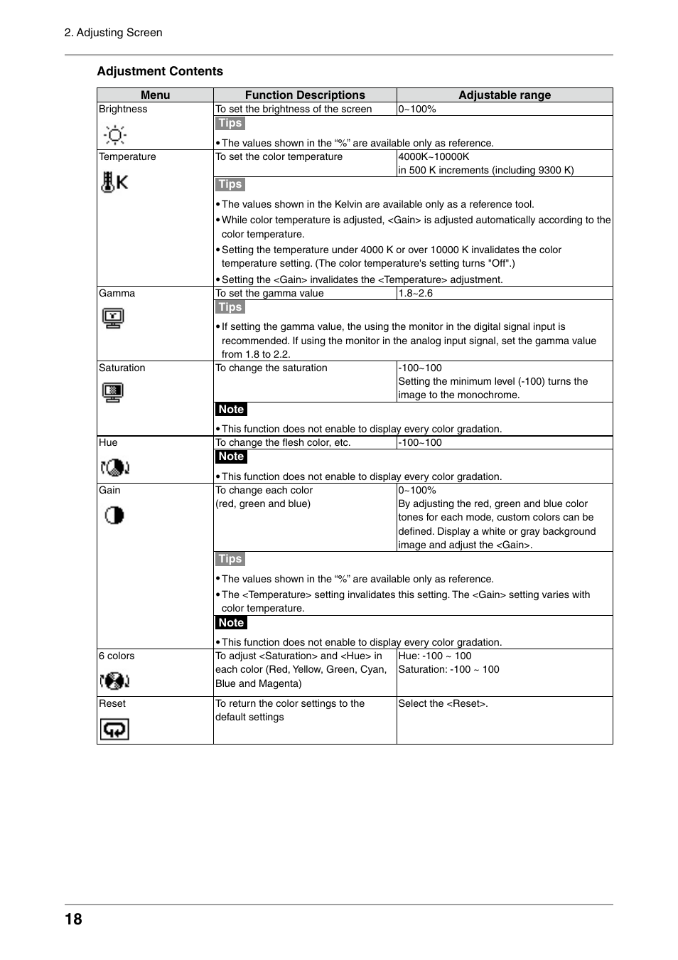 Eizo ColorEdge CG242W User Manual | Page 18 / 41