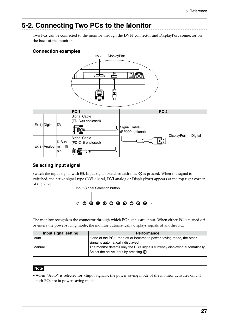 2. connecting two pcs to the monitor, Connecting two pcs to the monitor | Eizo ColorEdge CG242W User Manual | Page 27 / 41