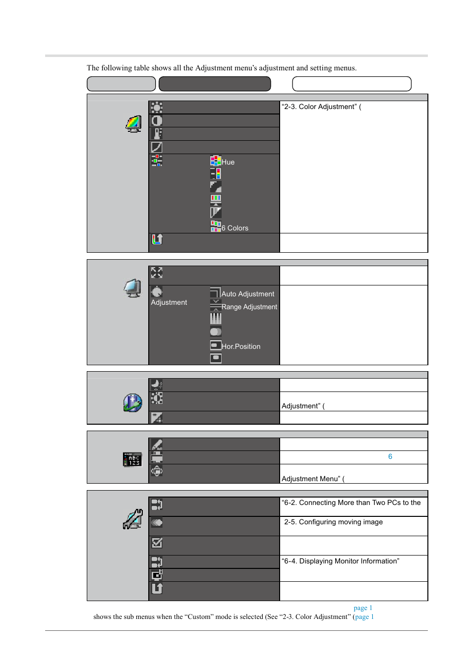 Functions | Eizo CG243W User Manual | Page 11 / 52
