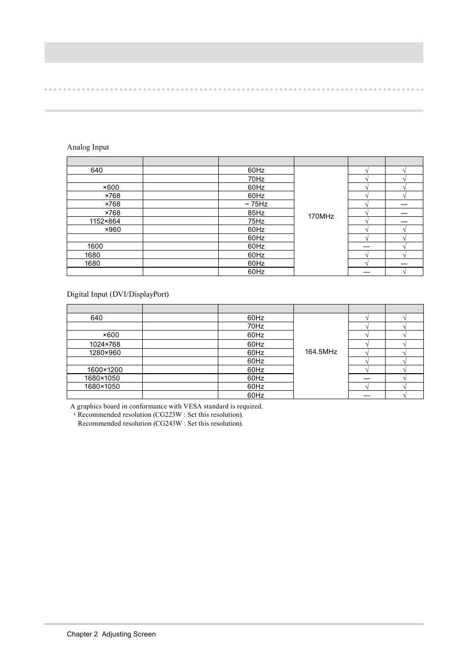 Chapter 2 adjusting screen, 1. setting screen resolution, Compatible resolutions/frequencies | Chapter  adjusting screen, Setting screen resolution | Eizo CG243W User Manual | Page 12 / 52