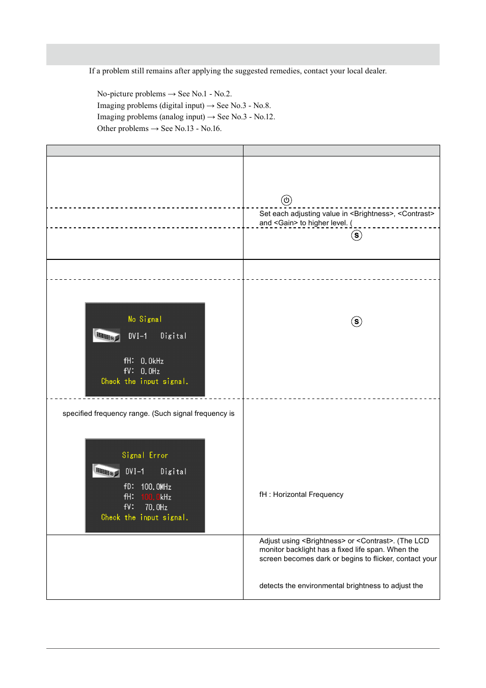 Chapter 5 troubleshooting, Chapter  troubleshooting | Eizo CG243W User Manual | Page 31 / 52