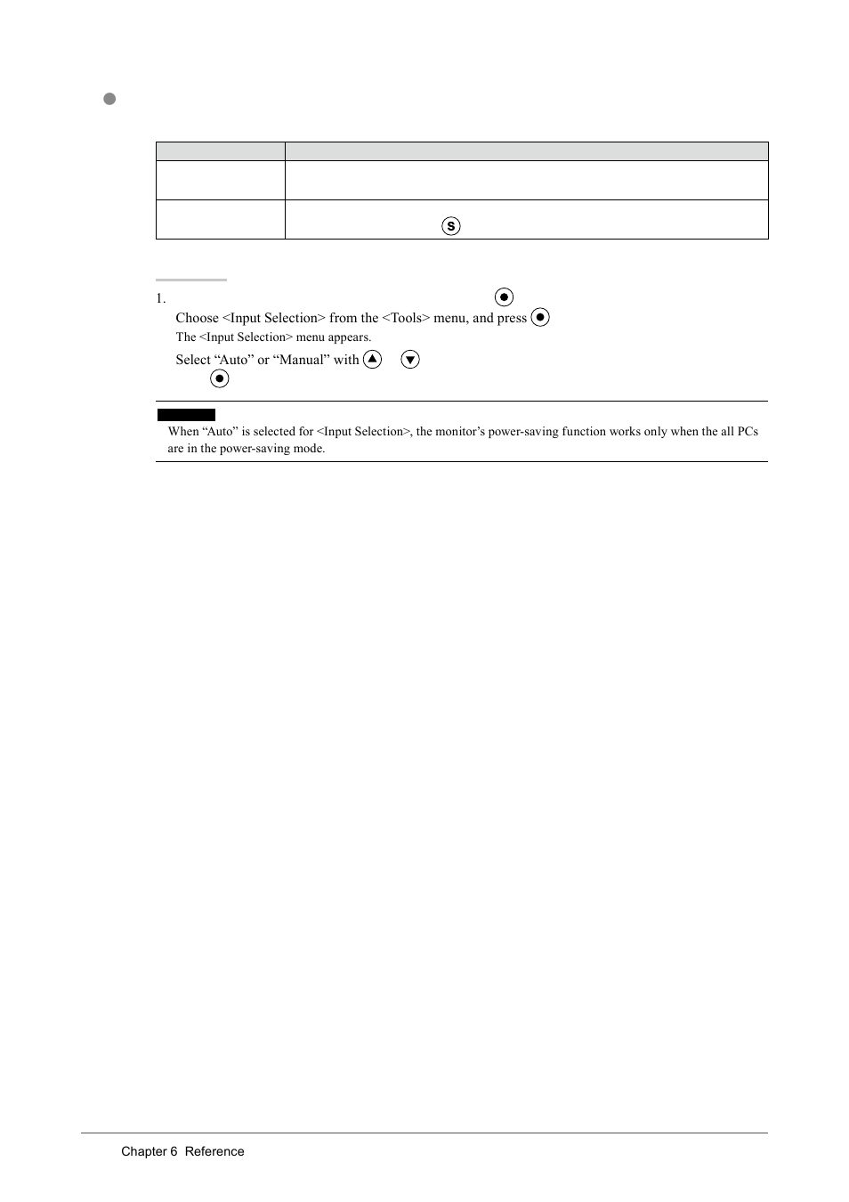 To set input signal selection [input selection | Eizo CG243W User Manual | Page 36 / 52