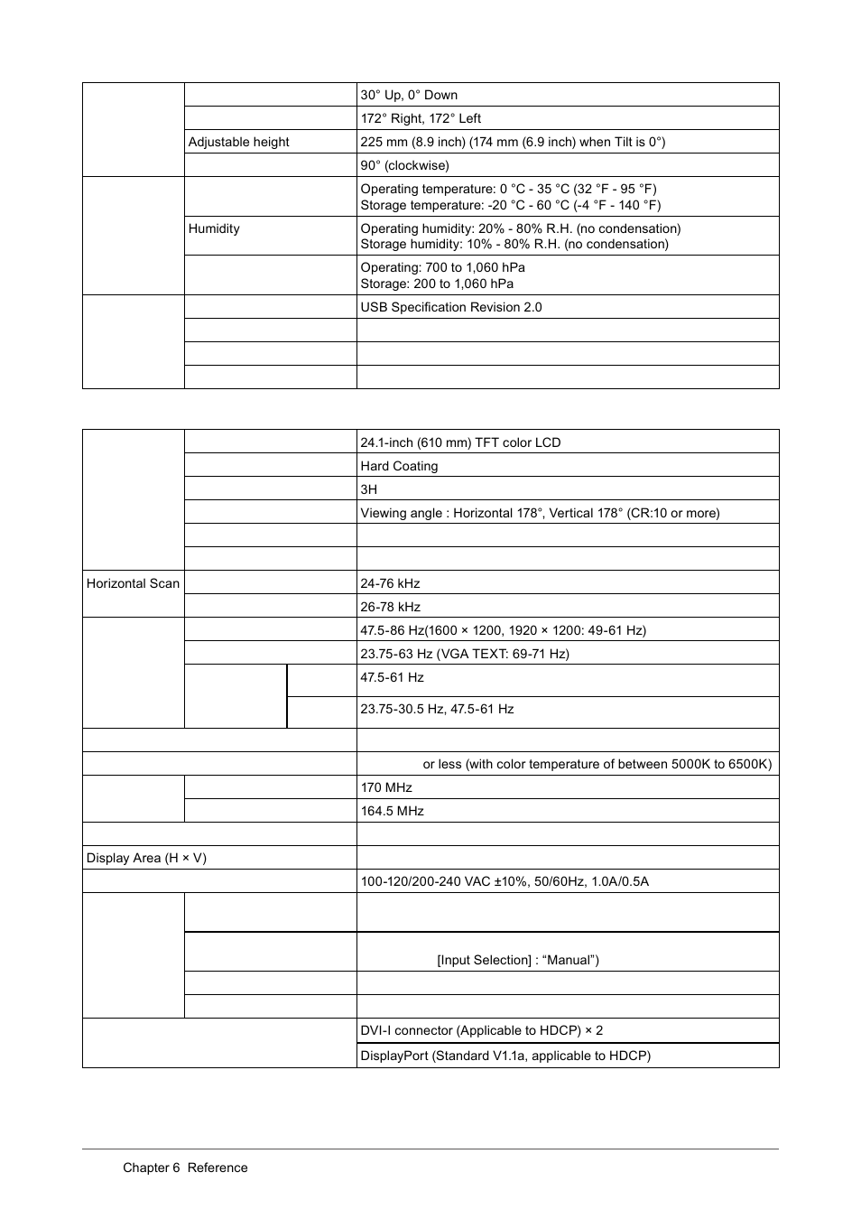 Eizo CG243W User Manual | Page 40 / 52