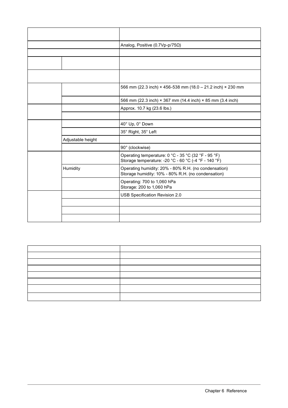 Main default settings (factory settings) | Eizo CG243W User Manual | Page 41 / 52