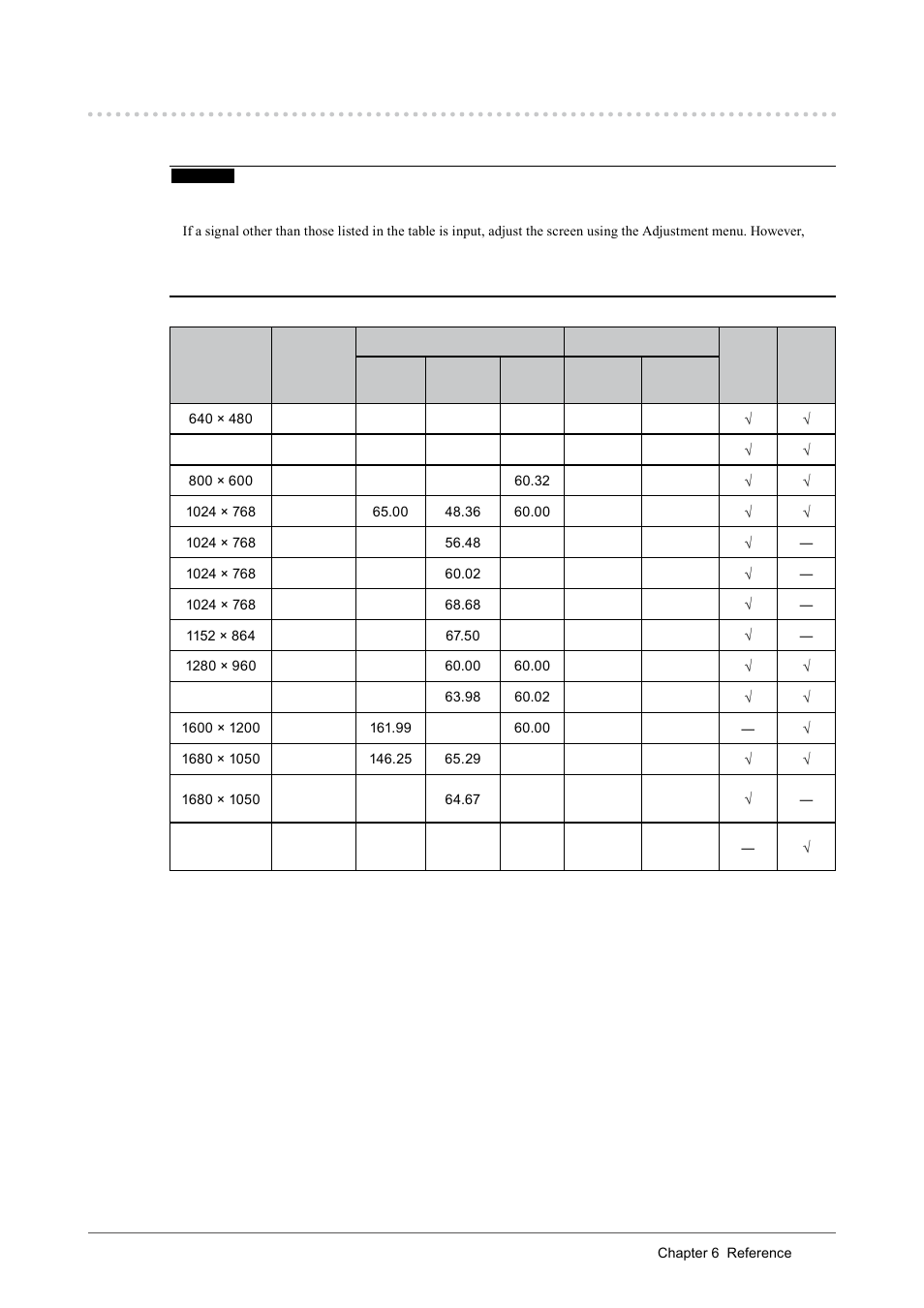 7. preset timing | Eizo CG243W User Manual | Page 47 / 52