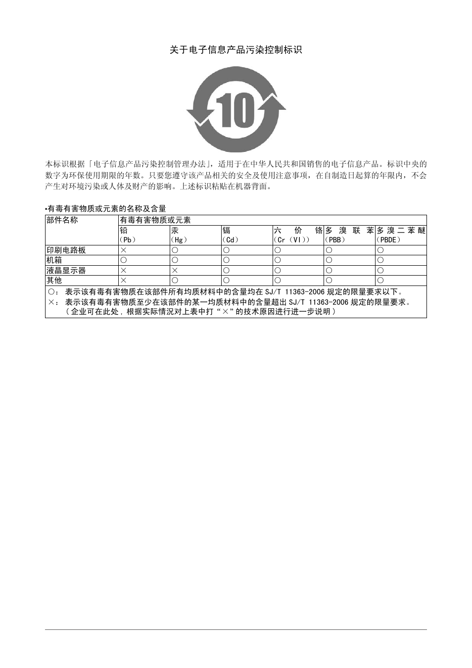 Eizo CG243W User Manual | Page 51 / 52