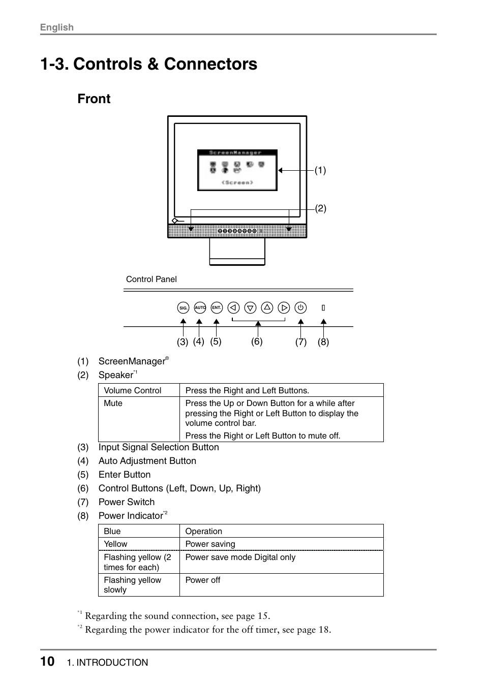 3. controls & connectors, Front | Eizo FlexScan L352T-C User Manual | Page 10 / 43