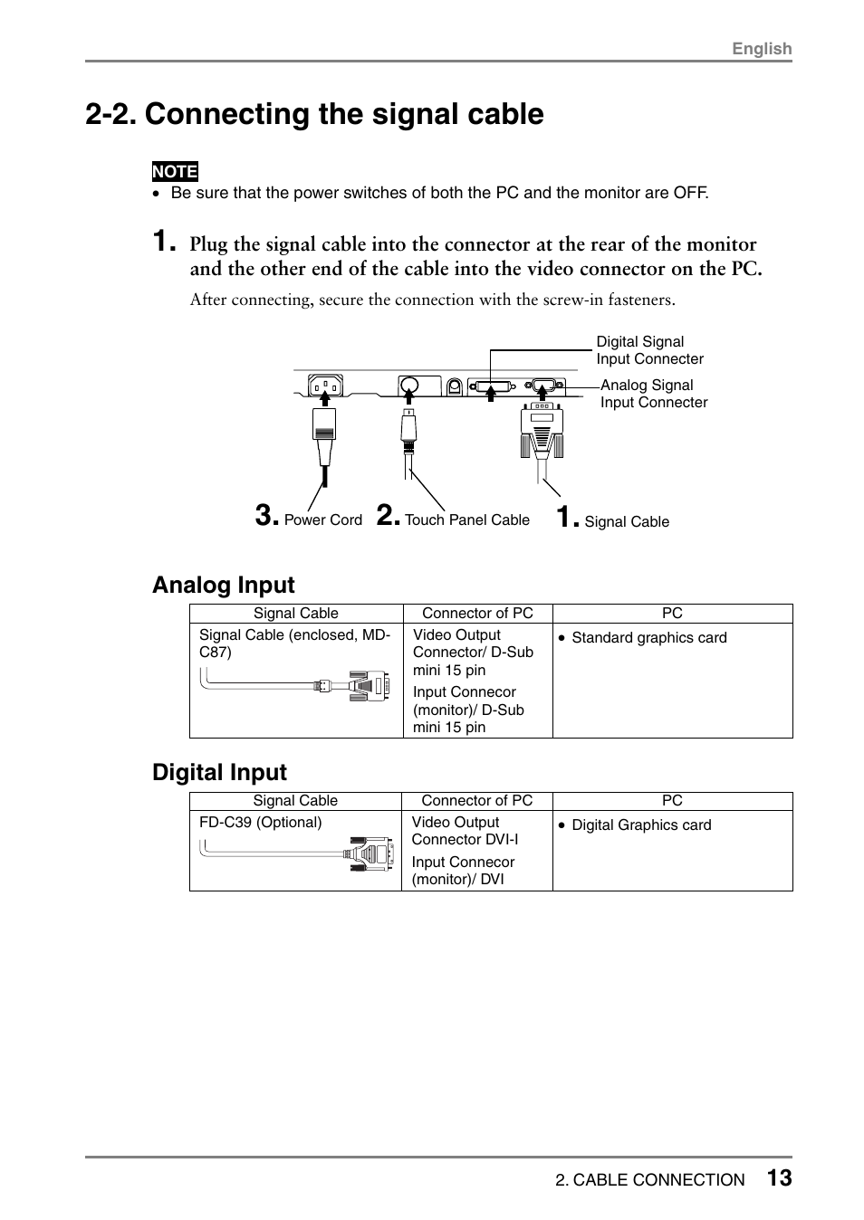 2. connecting the signal cable, Analog input, Digital input | Eizo FlexScan L352T-C User Manual | Page 13 / 43