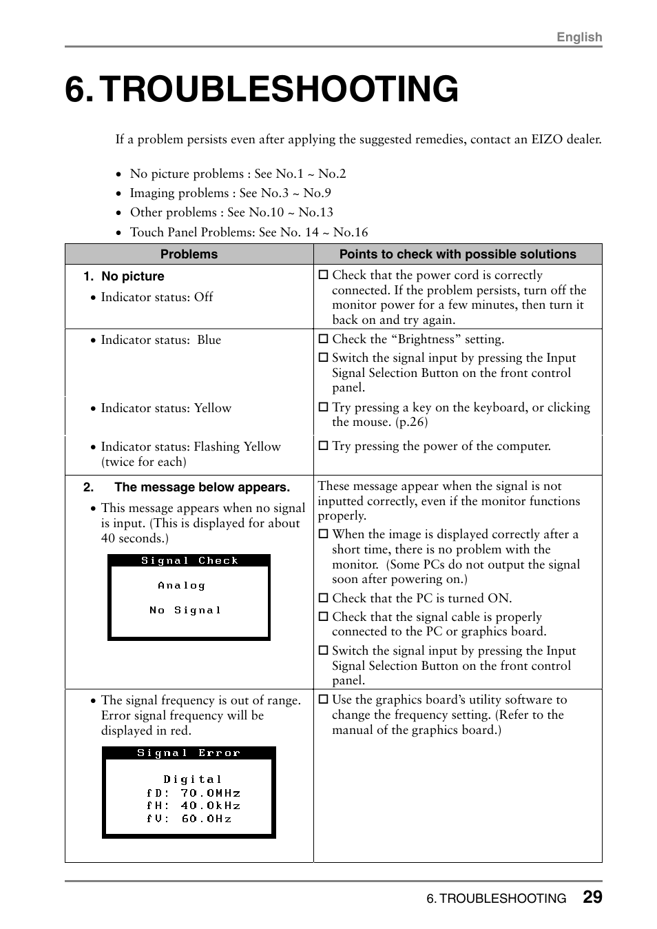 Troubleshooting | Eizo FlexScan L352T-C User Manual | Page 29 / 43